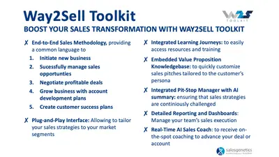 Way2Sell Toolkit — Salesforce plugin
