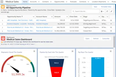 WCG Medical Device Sales Integrator — Salesforce plugin