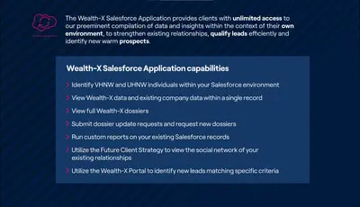 Wealth-X — Salesforce plugin