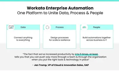 Workato | Integrations & Workflow Automation For Salesforce® — Salesforce plugin