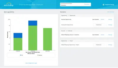 Workday Financial Management Connector — Salesforce plugin