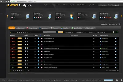 WOW Analytics: Identify Leads and name them - 14 day FREE trial — Salesforce plugin